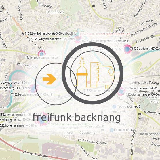 Logo Freifunk Backnang